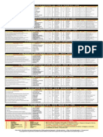 32e Journée PDF