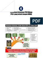 Kebijakan Amdal 2 PDF