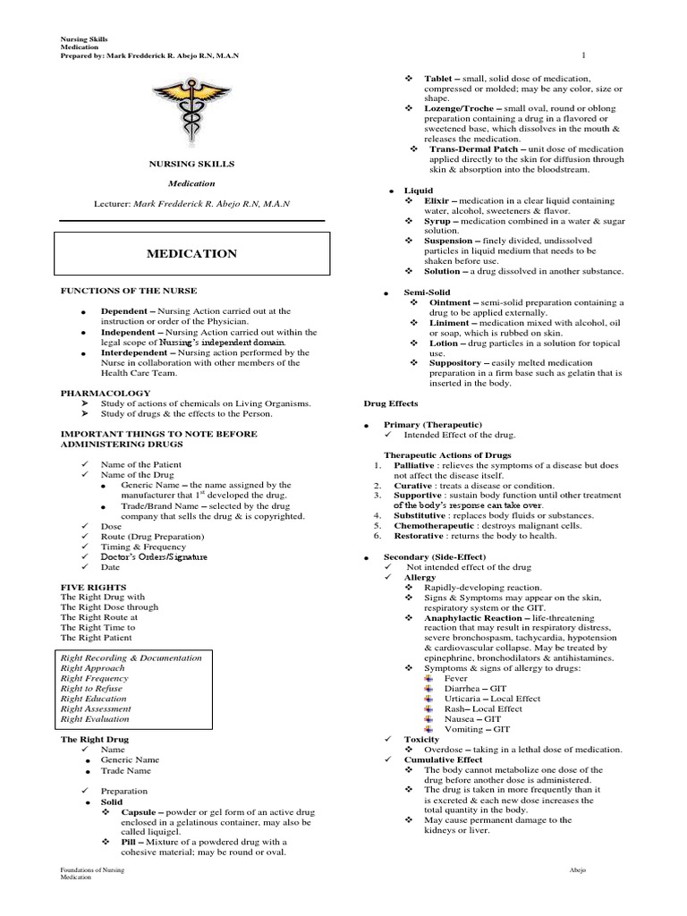 Medication Topical Medication Pharmaceutical Drug