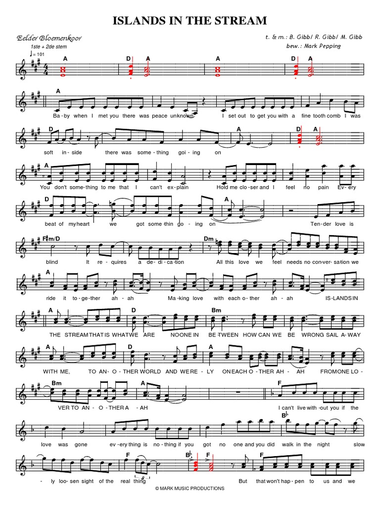 Islands in the Stream Chansons produites