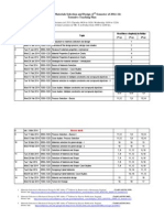 MP4E05 Teaching Plan 201314