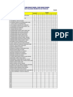 Pelaporan Tahap Penguasaan RBT 4Z