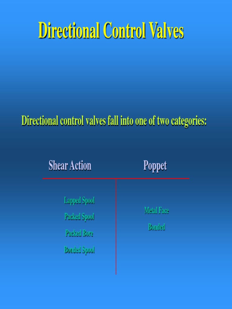 7 DirectionalControlValves | PDF