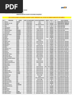 Mariupolda yalangoch qizlar