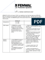 Argonite vs. Inergen Comparison Sheet