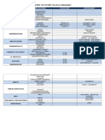 ACCIONES DIA CHILENIDAD.doc