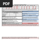 Planilha de Avaliação de Conforto Termico 2.xlsx