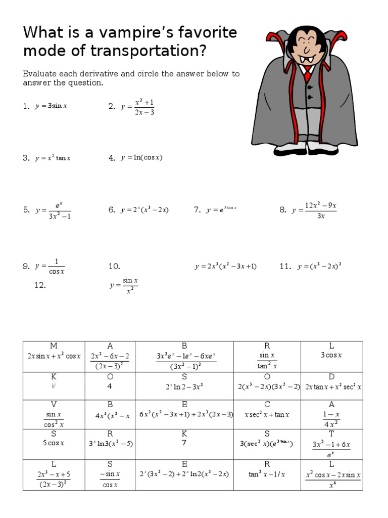 Halloween Worksheet (ESD) | PDF