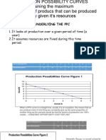 Production Possibility Curves