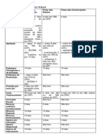 TABELA Recursos Criminais