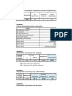 Proporciones de materiales y resistencias comunes en construcción civil