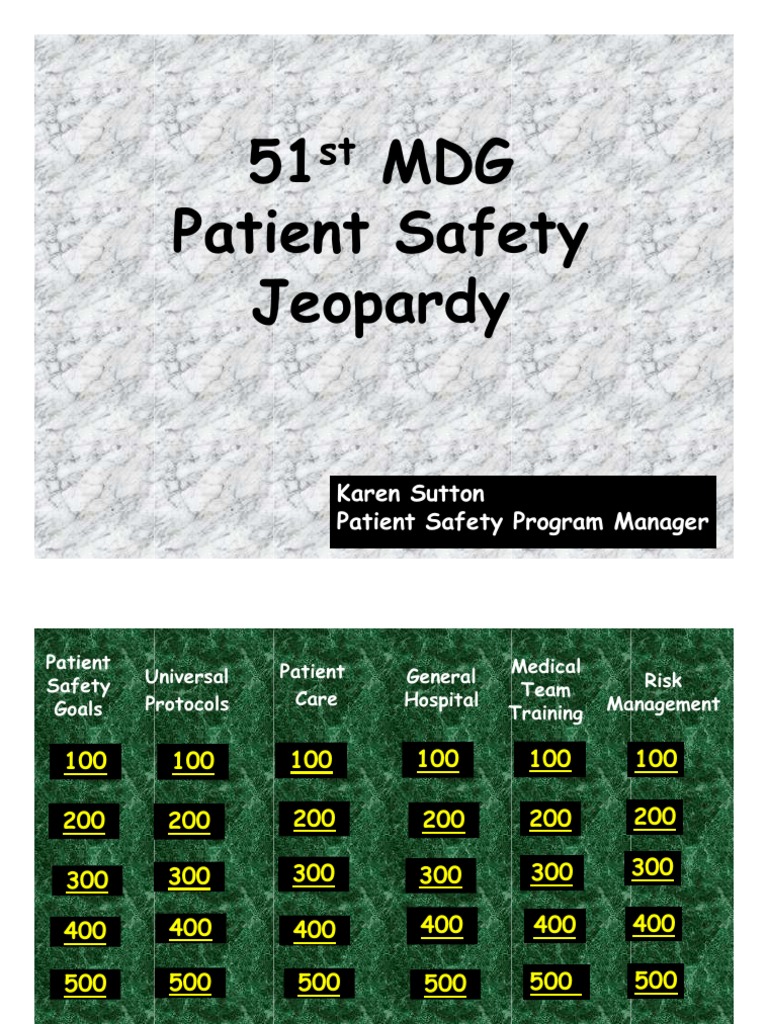 Patient Safety Jeopardy Health Care Public Health