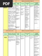 Tabela Matriz Final 8 Nov.09 Acabada