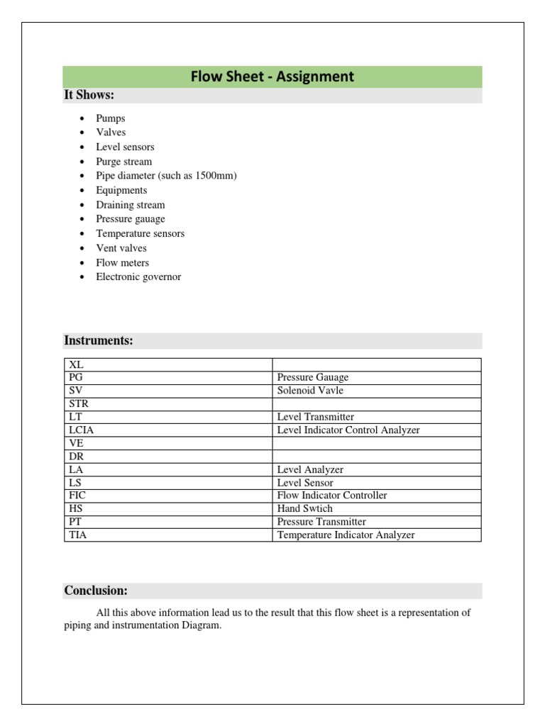 Piping & Instrumentation Diagram Guide | PDF