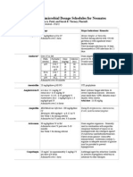 Recommended Antimicrobial Dosage Schedules for Neonates.pdf