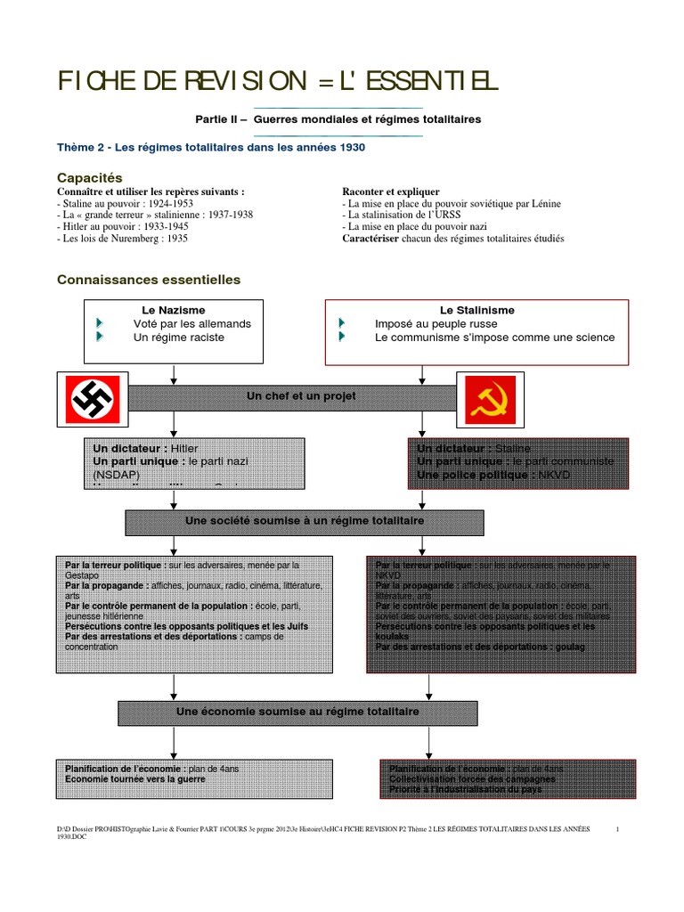 Fiche De Revision Regime Totalitaire Terminale 3eHC4-FICHE-REVISION-P2-Theme-2-LES-REGIMES-TOTALITAIRES-.pdf