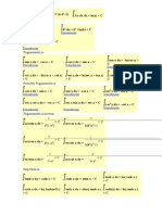 Tabla de Integrales