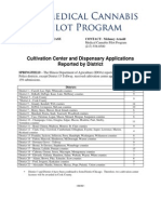 Illinois Medical Marijuana Cultivation Center and Dispensary Applications Reported by District