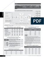 TRIBUTARIO indicadores.pdf