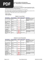 Tabela Incidência Impostos.pdf