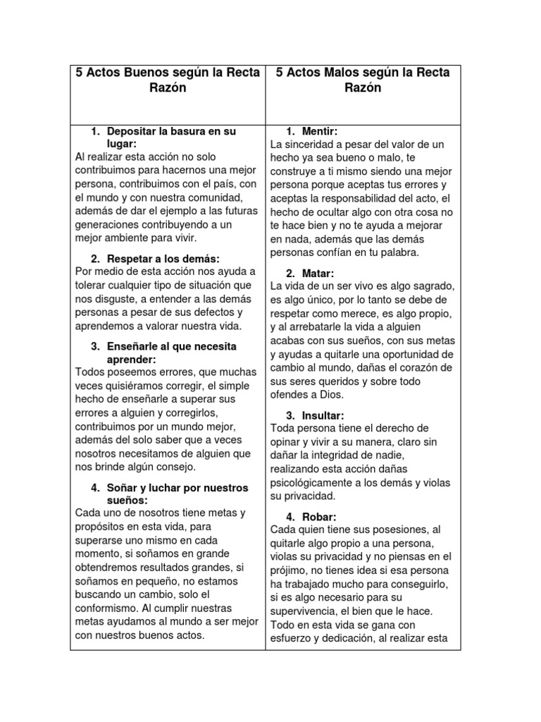 Actos Buenos y Malos Segun La Recta Razón | PDF | Razón | Amor