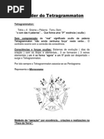 opoderdotetragrammaton-120304103017-phpapp02.pdf