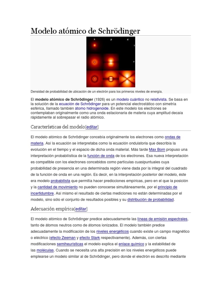 Modelo Atómico De Schrödinger Características Del Modelo