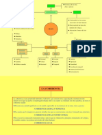 Coherencia y Cohesin Textuales