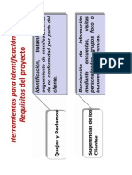 Sistema Integrado21 PDF