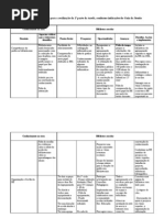 Tabela-matriz_tarefa-1