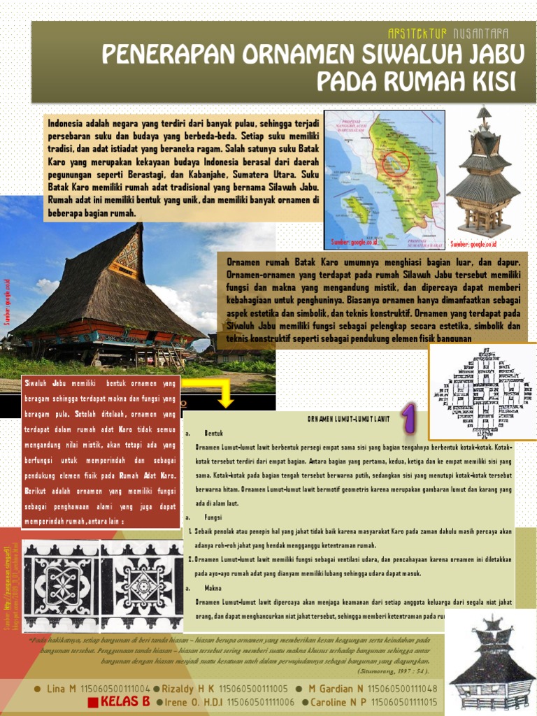 Ornamen Rumah Adat Karo Siwaluh Jabu | PDF | Griya & Taman