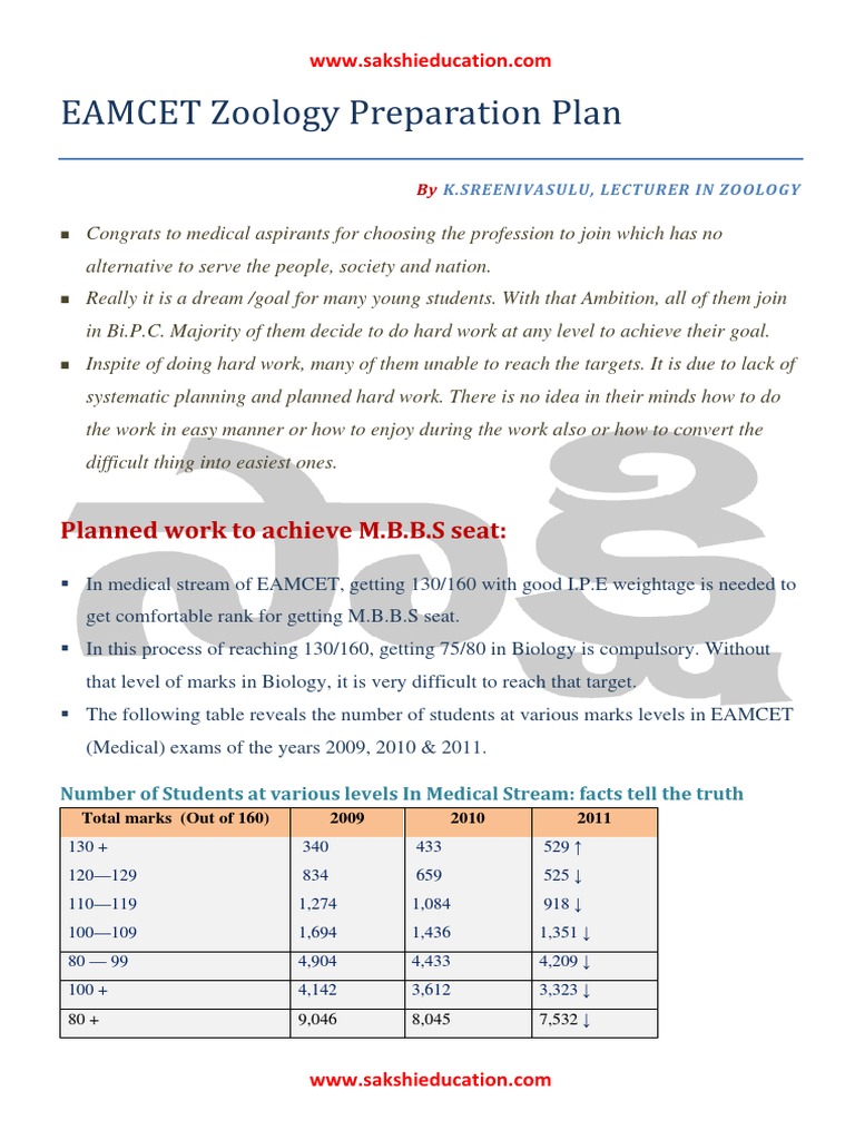 EAMCET Zoology Preparation Plan Planned Work To Achieve M.B.B.S Seat
