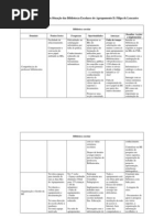 Tabela-Diagnostica_BEs