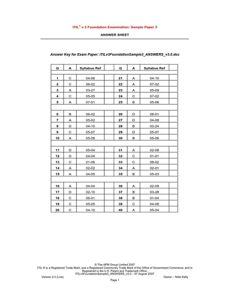 Answer Key For Exam Paper: Itilv3Foundationsample3 - Answers - V3.0 ...