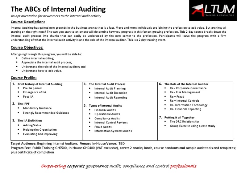 Introduction to Internal Auditing | PDF