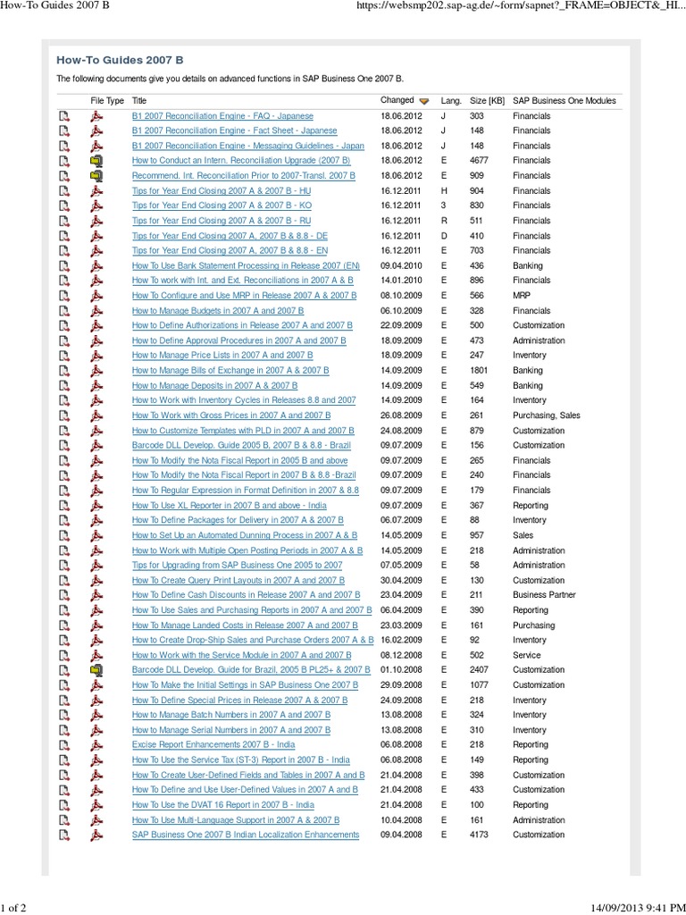 HowTo Guides 2007 B Inventory Business Economics