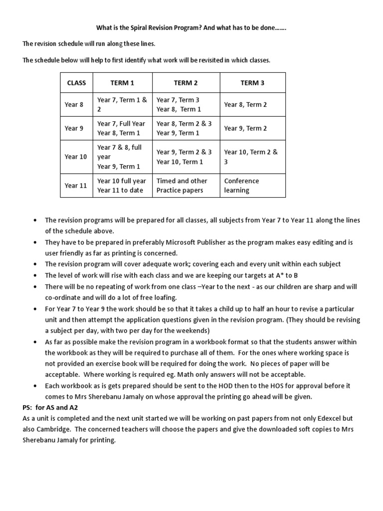 Spiral Revision Program Overview | PDF