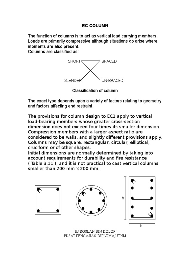 CONCRETE COLUMN NOTES .doc Beam (Structure) Column