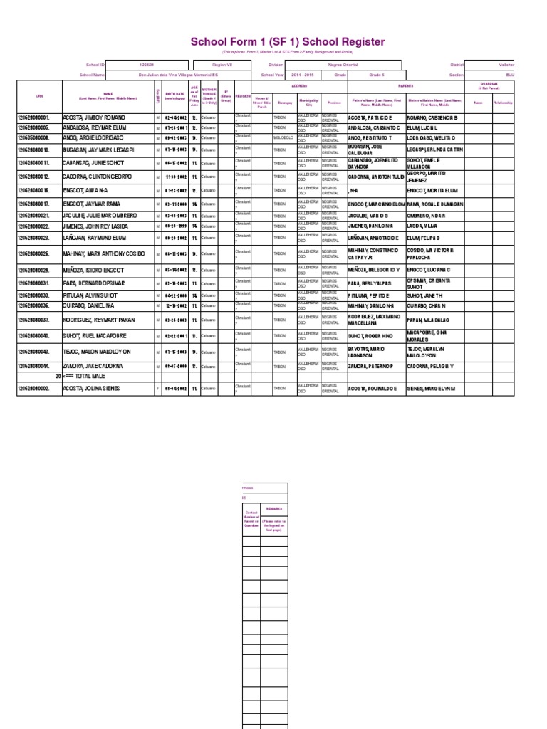School Register for Grade 6 Students | PDF | Social Science | Lifestyle