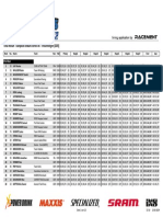 Results Total Treuchtlingen2014 PDF