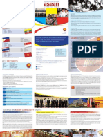 Brochure: ASEAN Community