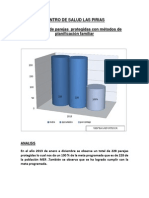 indicadores materno 2013 - C.S LAS PIRIAS.docx