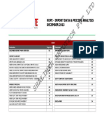 HDPE Import and Pricing Analysis