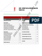 Shalimar Infotech PVT LTD: Hdpe - Import Data & Pricing Analysis MARCH 2014