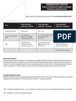 Language Proficiency Requirements