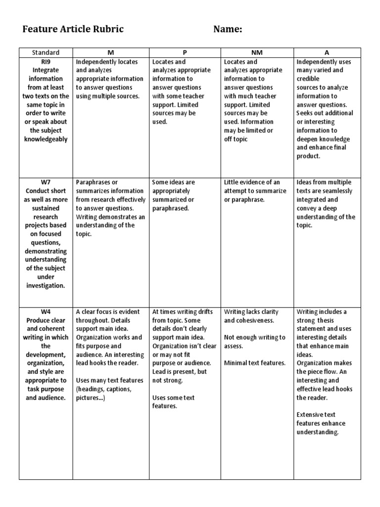 feature article rubric 2 | Vocabulary | Expert