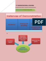 Elyn-Concept Map 2