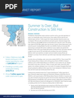 CIB Industrial Report