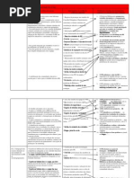 5º dominio_tabela D.2