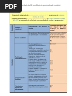 6º domínio_avaliação externa